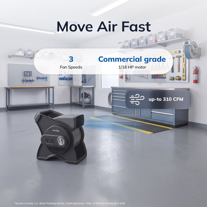 Air King 1/16 HP 11" Air Mover Blower Fan: 3-Speed, High Velocity, 2 Outlets, Pivoting