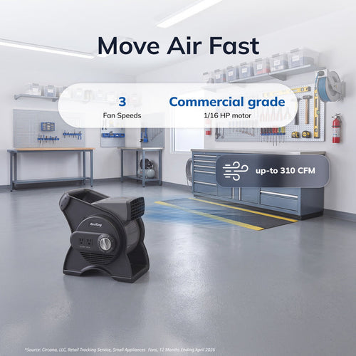 Air King 1/16 HP 11" Air Mover Blower Fan: 3-Speed, High Velocity, 2 Outlets, Pivoting