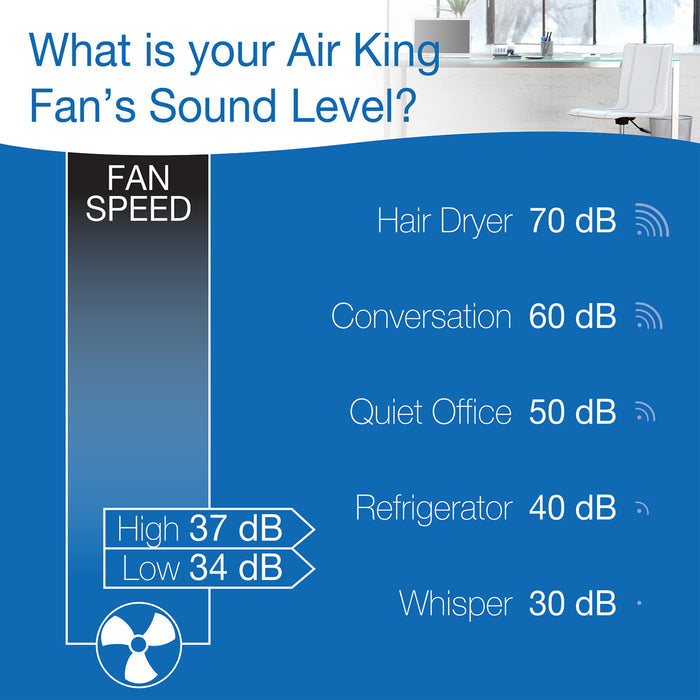 Air King 6" Commercial Grade Table Fan: 2-Speed, Tilting Head, Storage Tray
