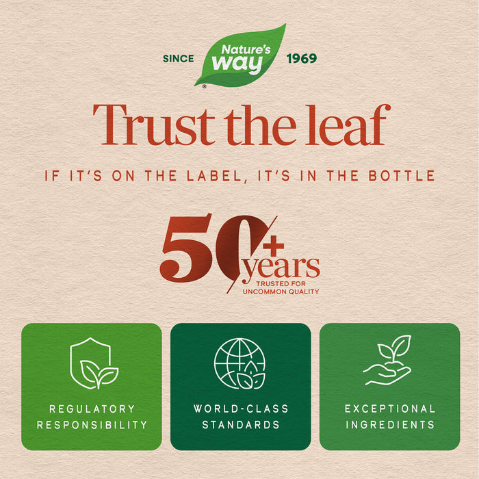 <{%MAIN5_60038%}>Nature's Way® | Alpha Betic Multivitamin