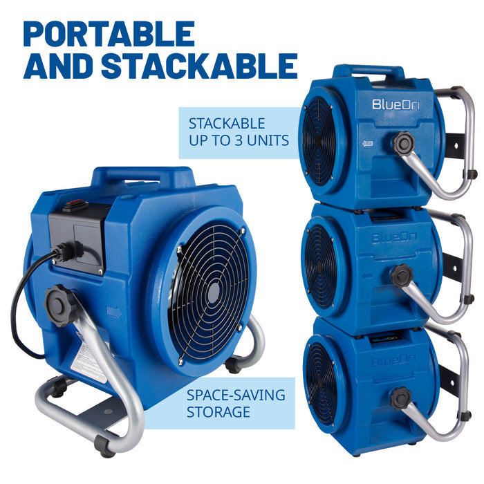 BlueDri 1/5 HP Axial Air Mover Blower Fan: 870 CFM, 2-speed