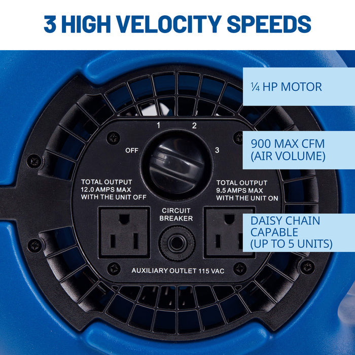 BlueDri Max Storm 25 1/4 HP 900 CFM Air Mover Blower Fan: 3-Speed, High Velocity, 2 Outlets, 3 Drying Angles, Cord Wrap