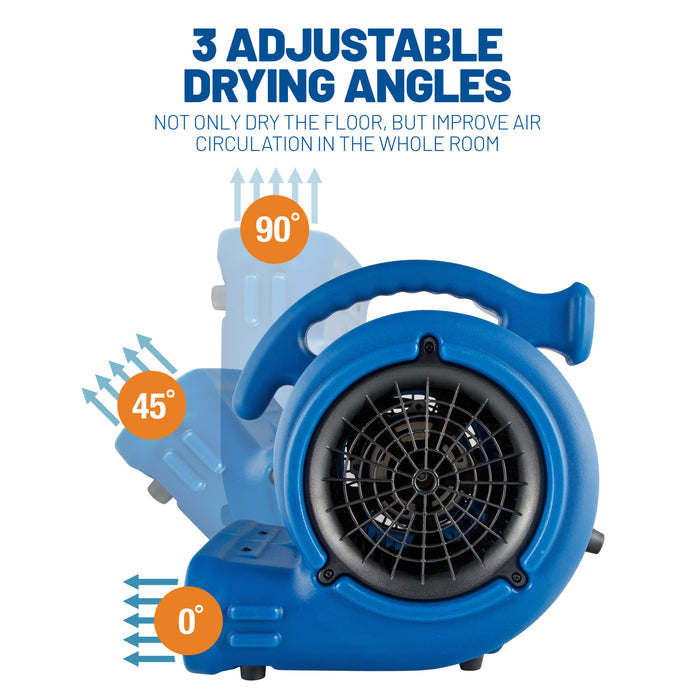 BlueDri Max Storm 25 1/4 HP 900 CFM Air Mover Blower Fan: 3-Speed, High Velocity, 2 Outlets, 3 Drying Angles, Cord Wrap