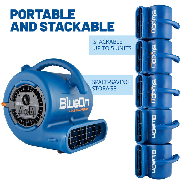 BlueDri Max Storm 25 1/4 HP 900 CFM Air Mover Blower Fan: 3-Speed, High Velocity, 2 Outlets, 3 Drying Angles, Cord Wrap