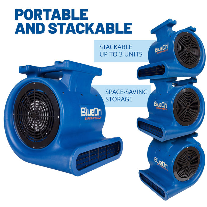 BlueDri Super Monsoon 1 HP 4050 CFM Air Mover Blower Fan: 3-Speed, High Velocity, 3 Drying Angles, Cord Wrap