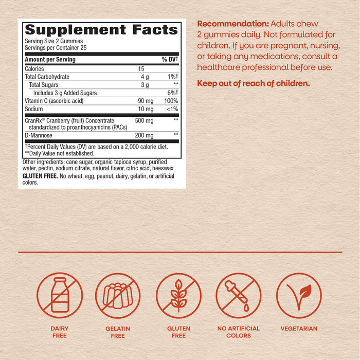 <{%MAIN4_10624%}>Nature's Way® | CranRx Gummies