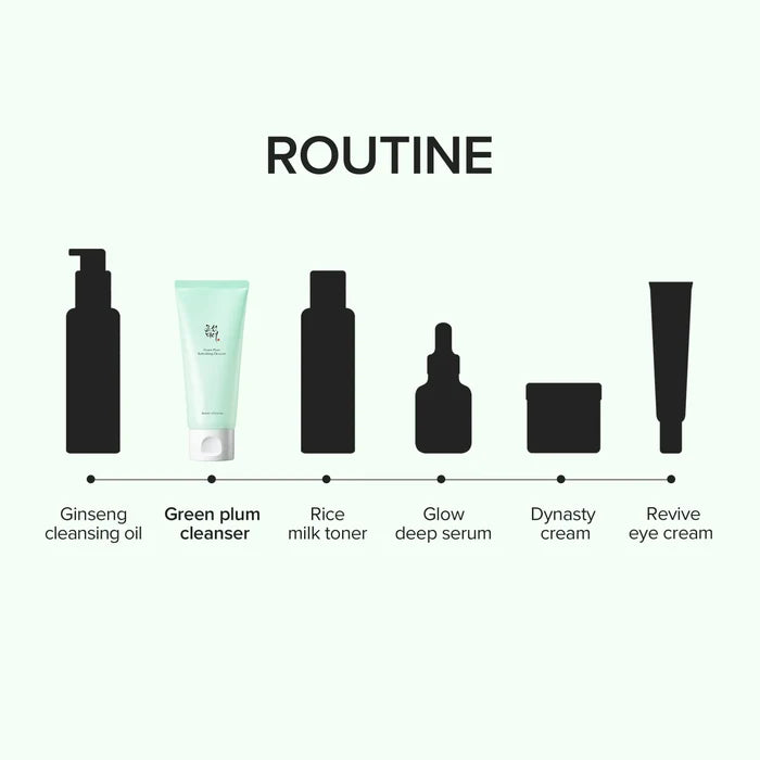 Beauty of Joseon Green Plum Refreshing Cleanser
