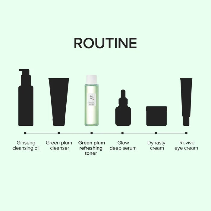 Beauty of Joseon Green Plum Refreshing Toner : AHA + BHA