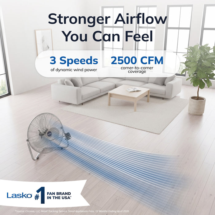 Lasko 20" High Velocity Floor Fan: Wall Mount, 3-Speed, Pivoting