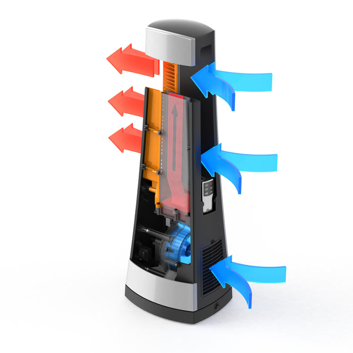 Lasko 27" Bladeless Ceramic Tower Space Heater: Oscillating, 2 Heat Settings, Remote, Timer, Thermostat