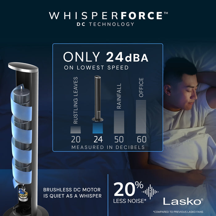 Lasko 42" DC Tower Fan: Oscillating, 12-Speed, Remote, Timer