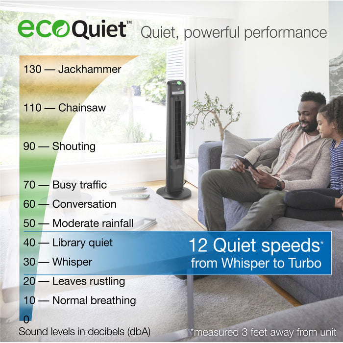 Lasko EcoQuiet 42" DC Tower Fan: Oscillating, 12-Speed, Remote