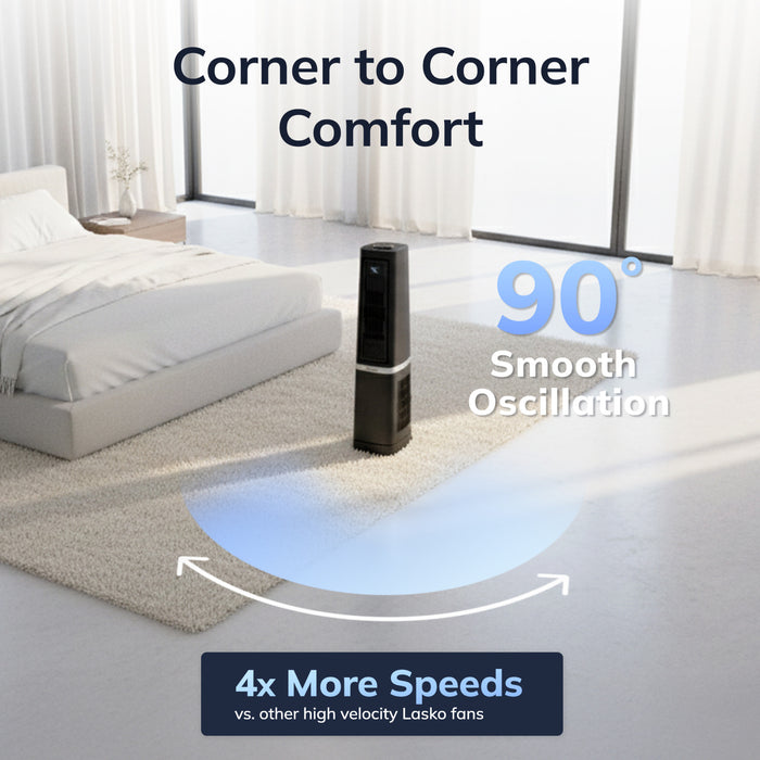 Lasko Stratus 35" DC Tower Fan: Oscillating, 12-Speed, High Velocity, Remote