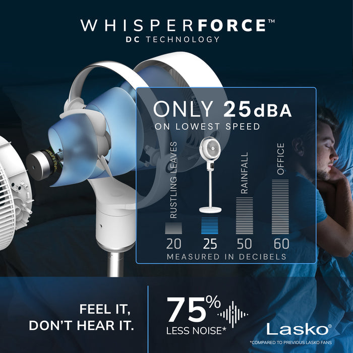 Lasko Whirlwind 7" DC Pedestal Fan: Dual Oscillation, 24-Speed, Remote, Timer