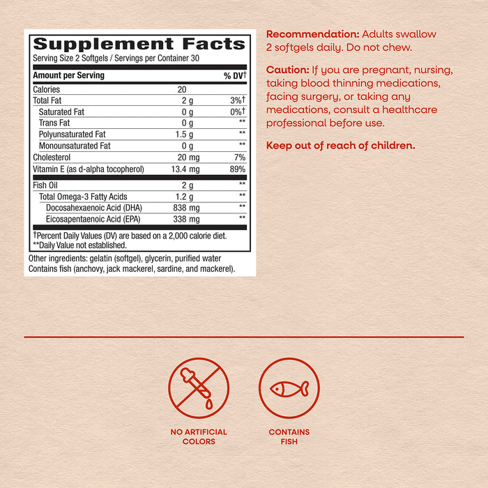 <{%MAIN4_15682%}>Nature's Way® | Mega-DHA Premium Fish Oil