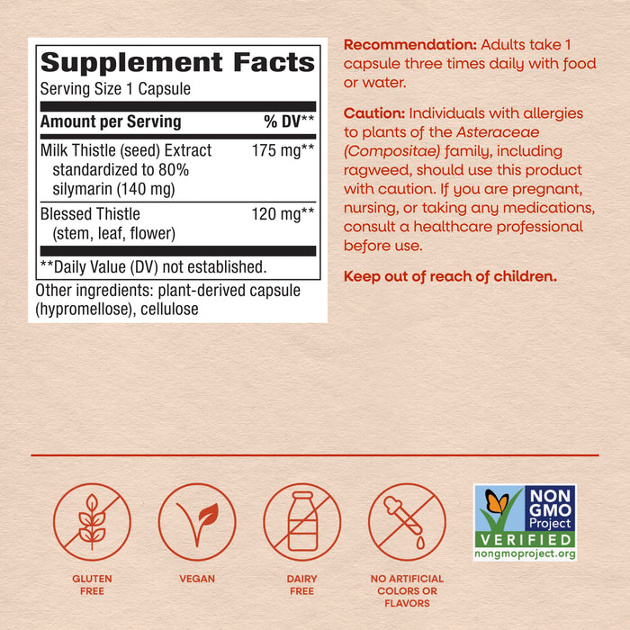 <{%MAIN4_62400%}>Nature's Way® | Milk Thistle