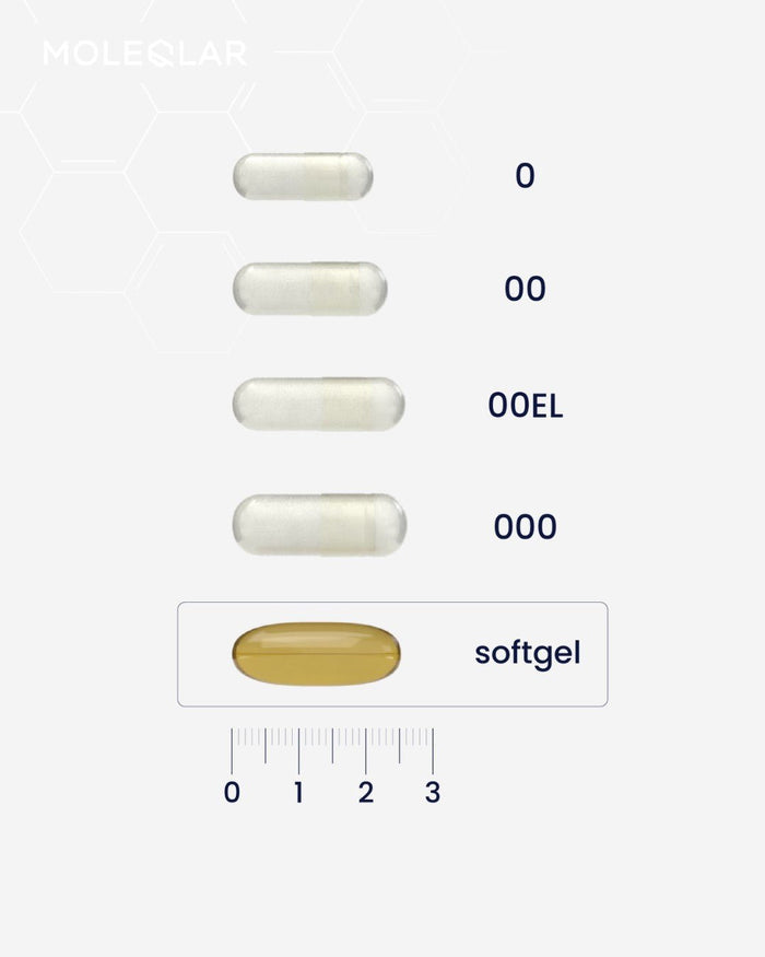 softgel Kapseln