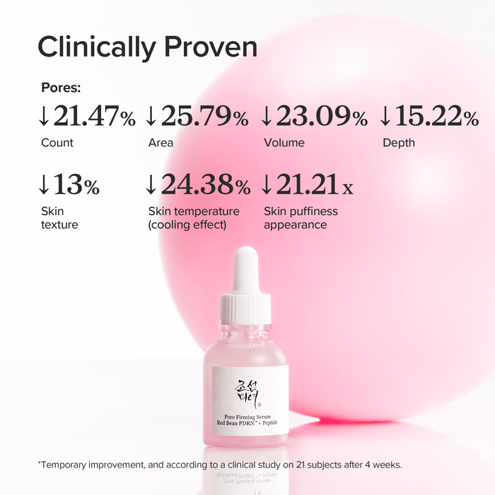 Beauty of Joseon Pore Firming Serum