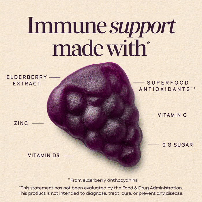 <{%MAIN1_14616%}>Nature's Way® | Sambucus Elderberry Zero Sugar Immune Gummy