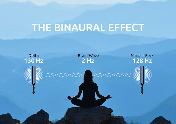 DIAPASON SONIC ENERGY BINAURAL THERAPHY DELTA