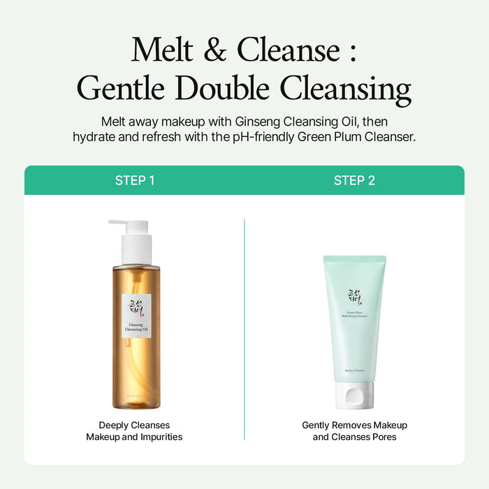 Beauty of Joseon The Complete TDS Cleansing Kit